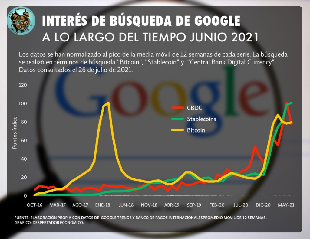 Ilustración Fernando Buenrostro