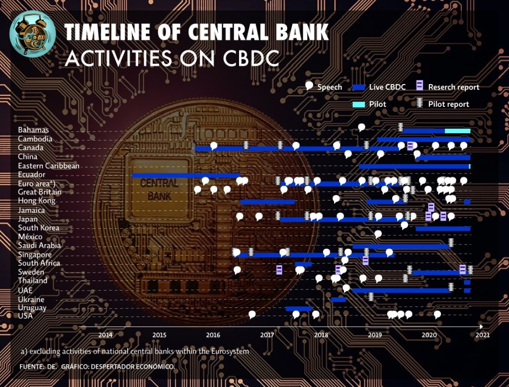 Ilustración Fernando Buenrostro